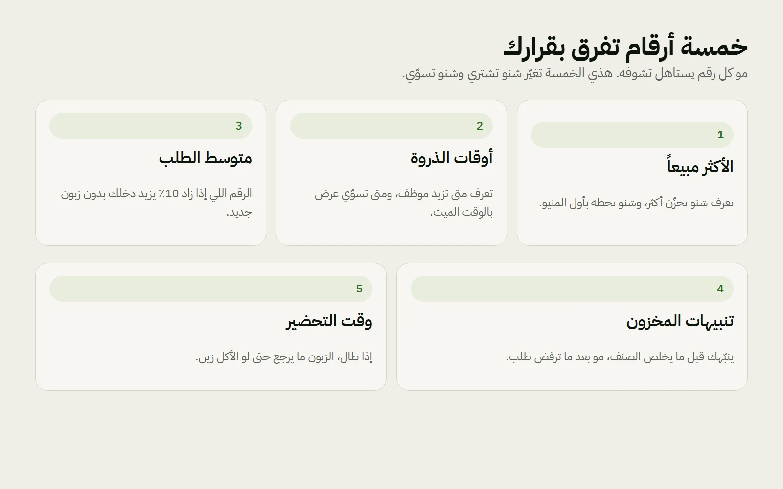 كل رقم منهن مربوط بقرار تسويه فعلاً، مو معلومة تشوفها وتنساها