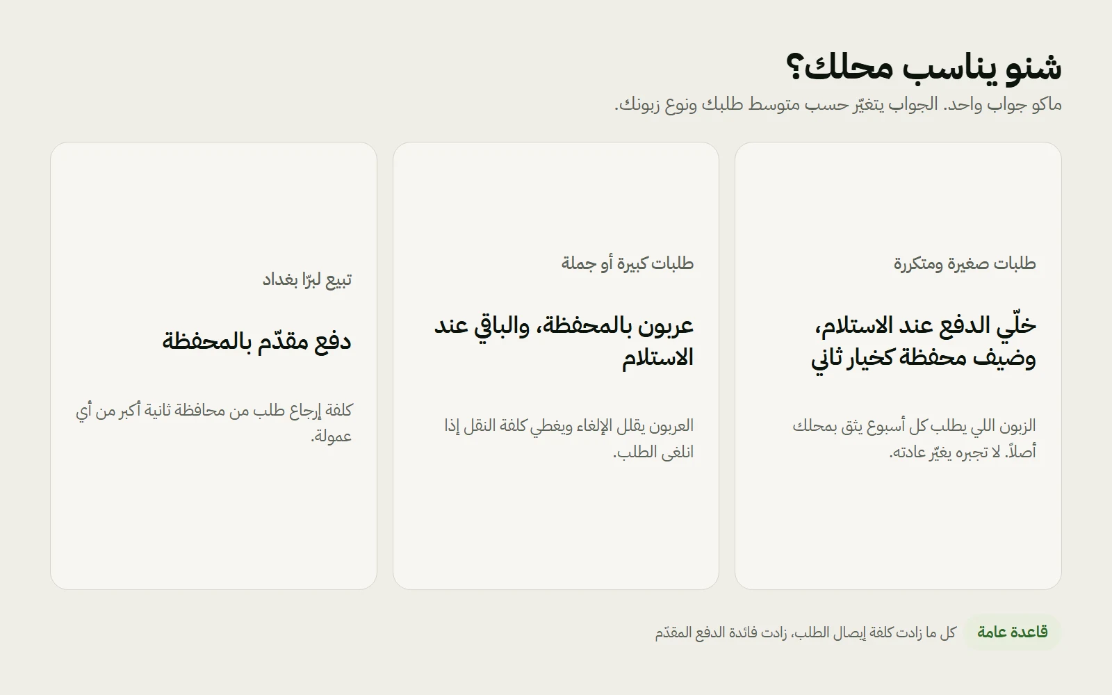 ثلاث حالات شائعة بالمتاجر العراقية، وشنو ينفع بكل وحدة
