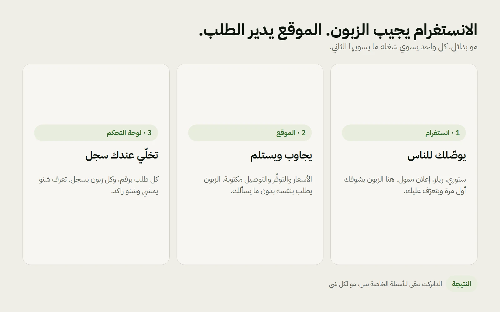 ثلاث مراحل، كل وحدة تسوي شغلة ما تسويها الثانية